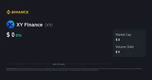 XY Finance